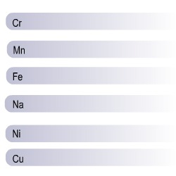 Химични елементи